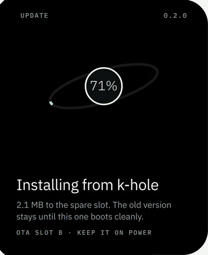 Update: Into the spare slot over your network, never over the old one.